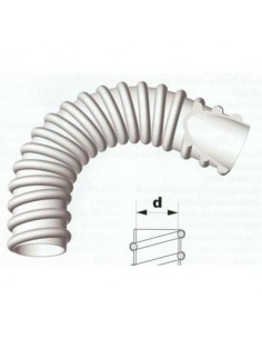 D-DADO ESAG./HEX.NUT (D 21)