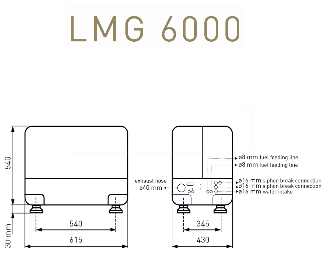 Dimensioni motore Lombardini Marine Generator LMG 6000