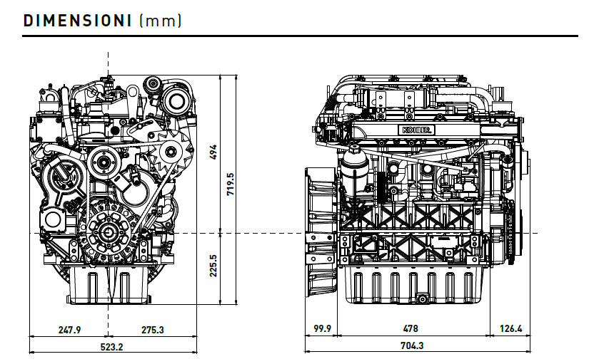 Dimensioni motore Kohler KDI 2504 TCR