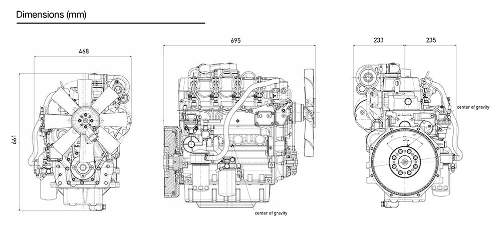 Dimensioni motore Kohler KDW 2204 T